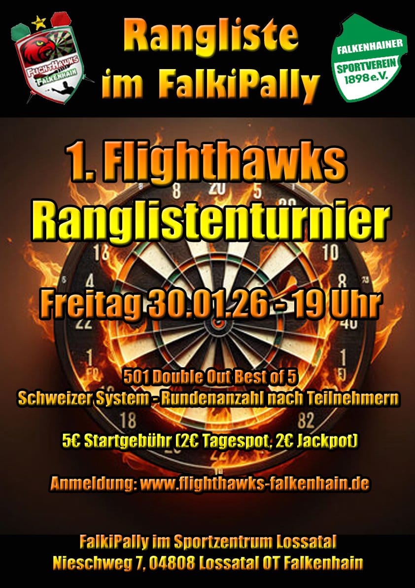1. Ranglistenturnier – Bild 1