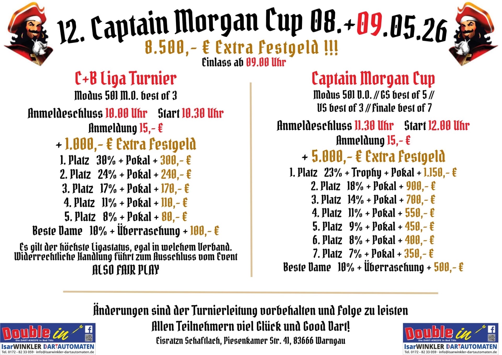 12. Captain Morgen Cup – Bild 4