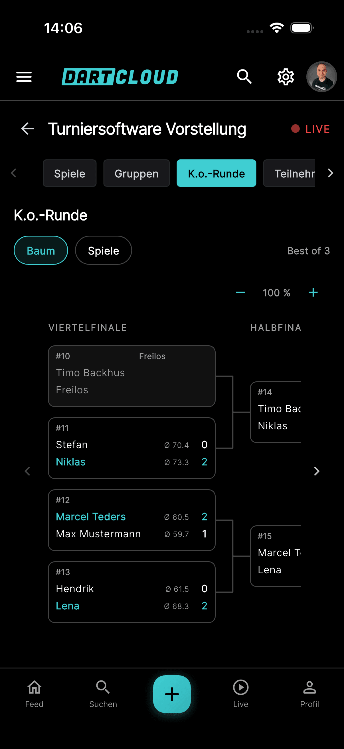 Tab „K.o.-Runde“: der Turnierbaum mit Averages je Spiel.