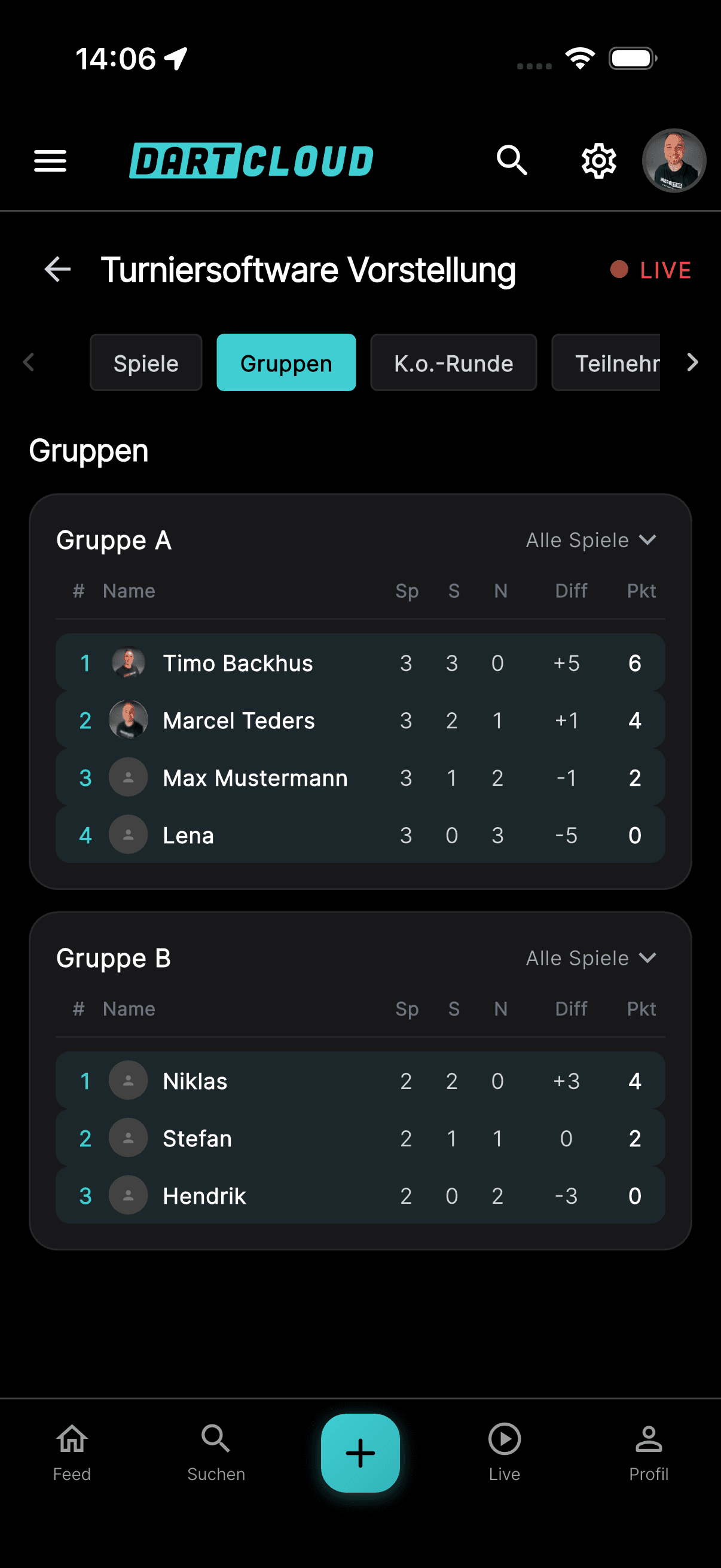 Tab „Gruppen“: Tabellen mit Spielen, Siegen, Differenz und Punkten.