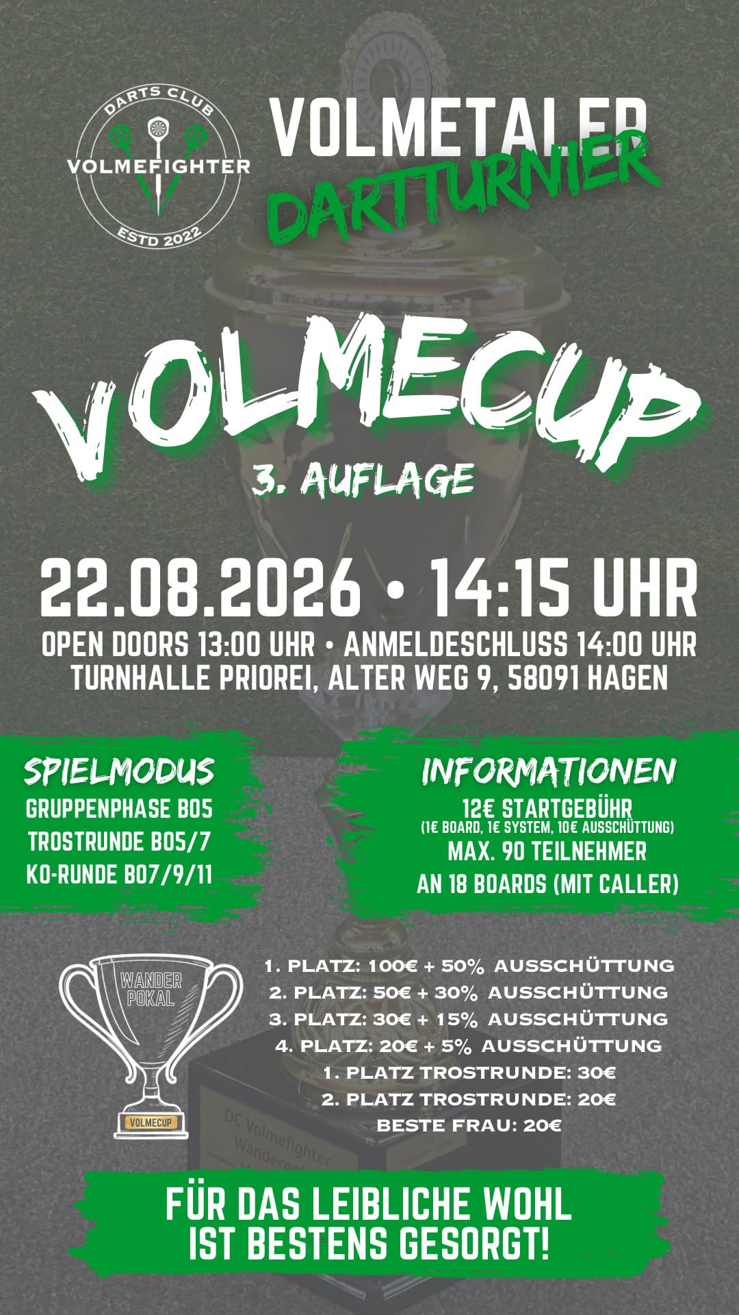 3. Volmecup
