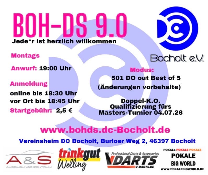 BOHDS 9.0 – Bild 1