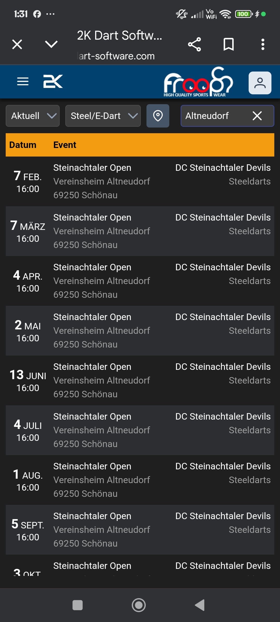 DC Steinachtaler Devils e.V – Bild 4