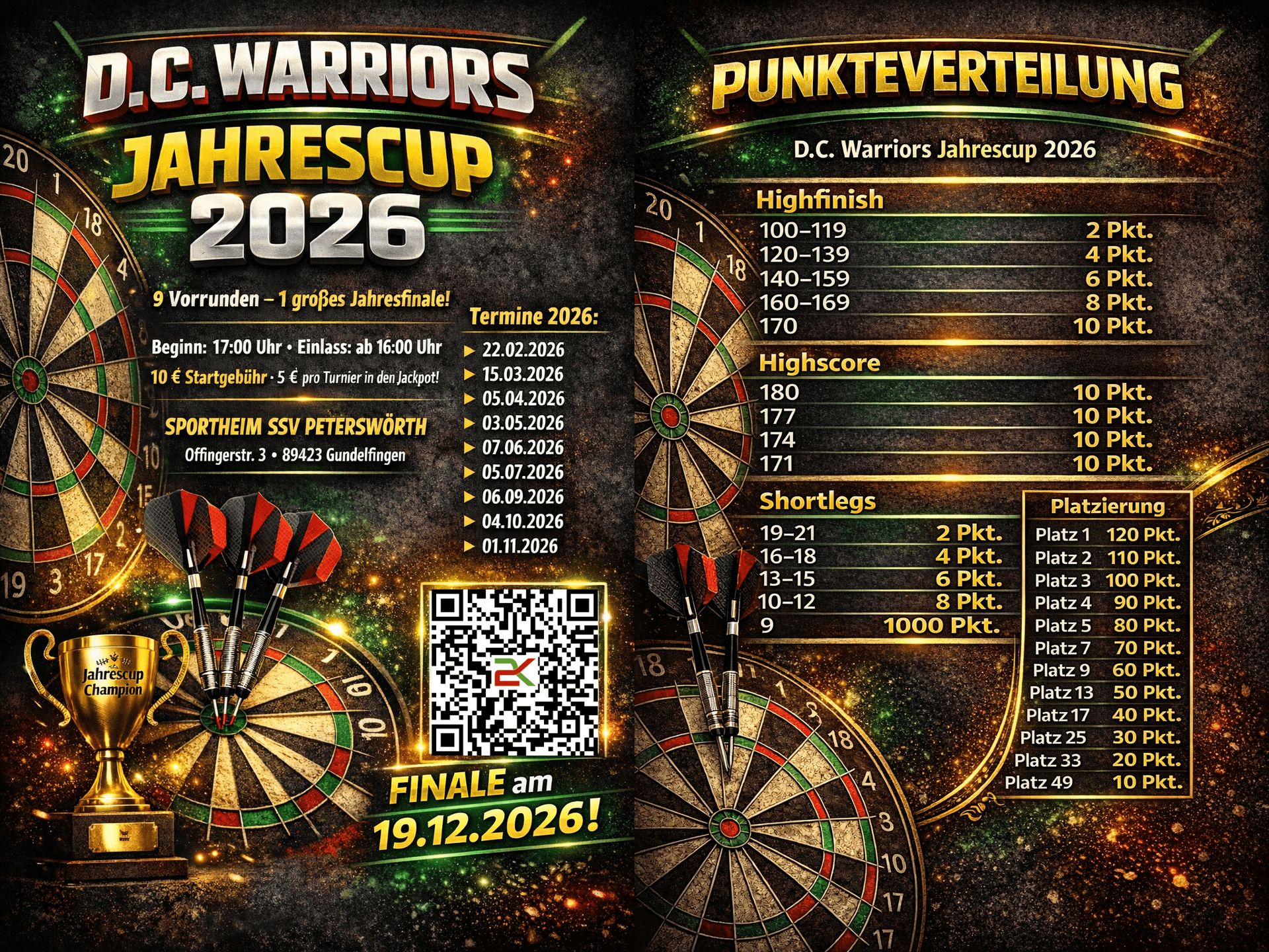 D.C. Warriors Peterswörth  Jahrescup 2026