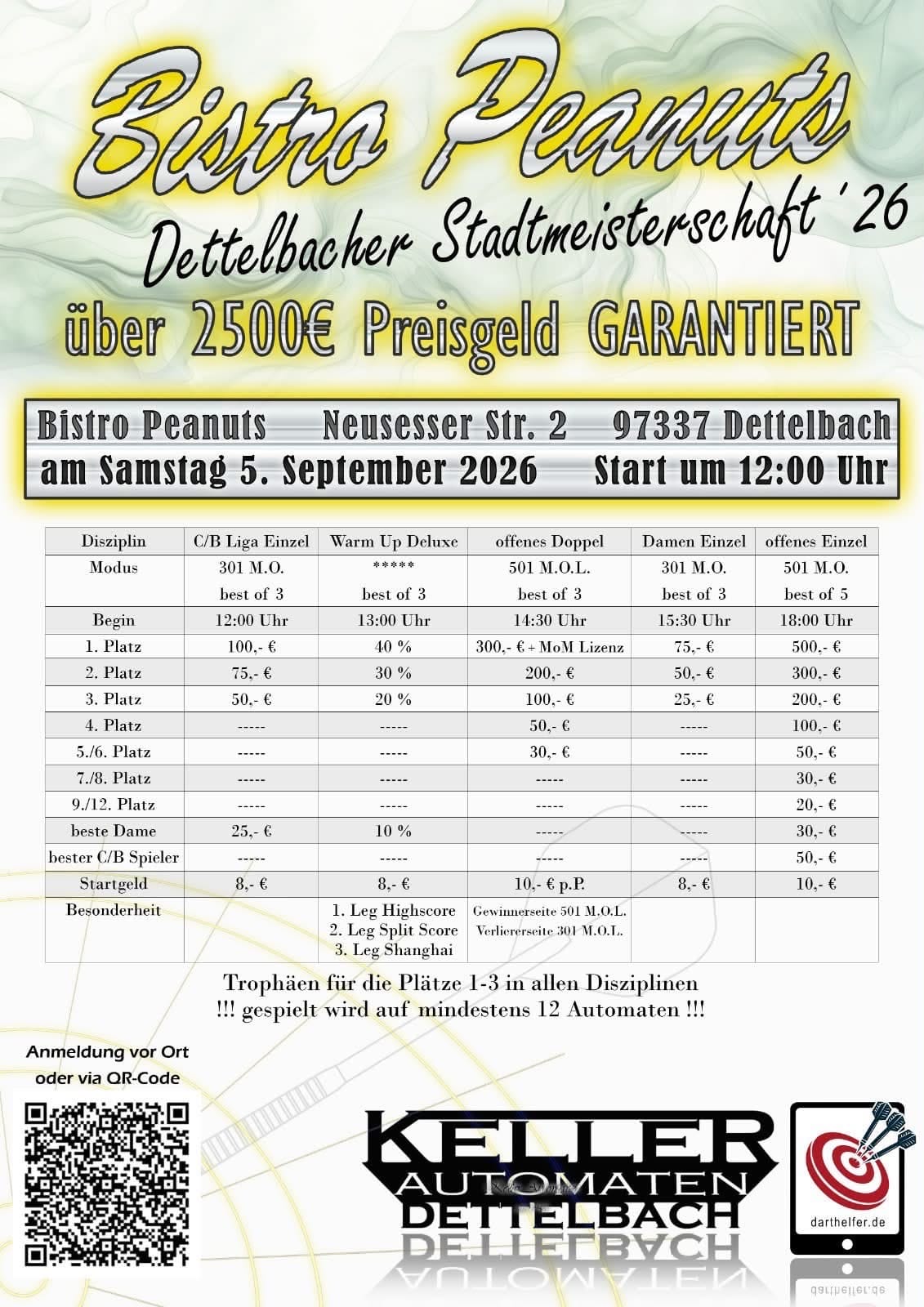 Dettelbacher Stadtmeistwrschaft 2026