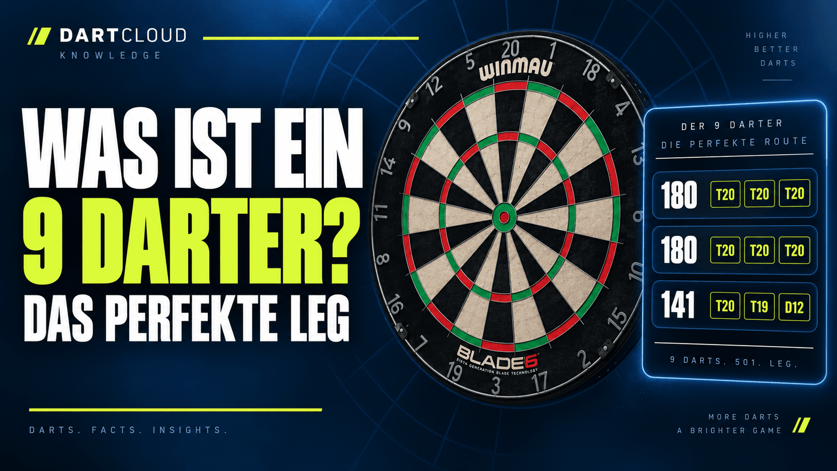 Was ist ein 9 Darter?