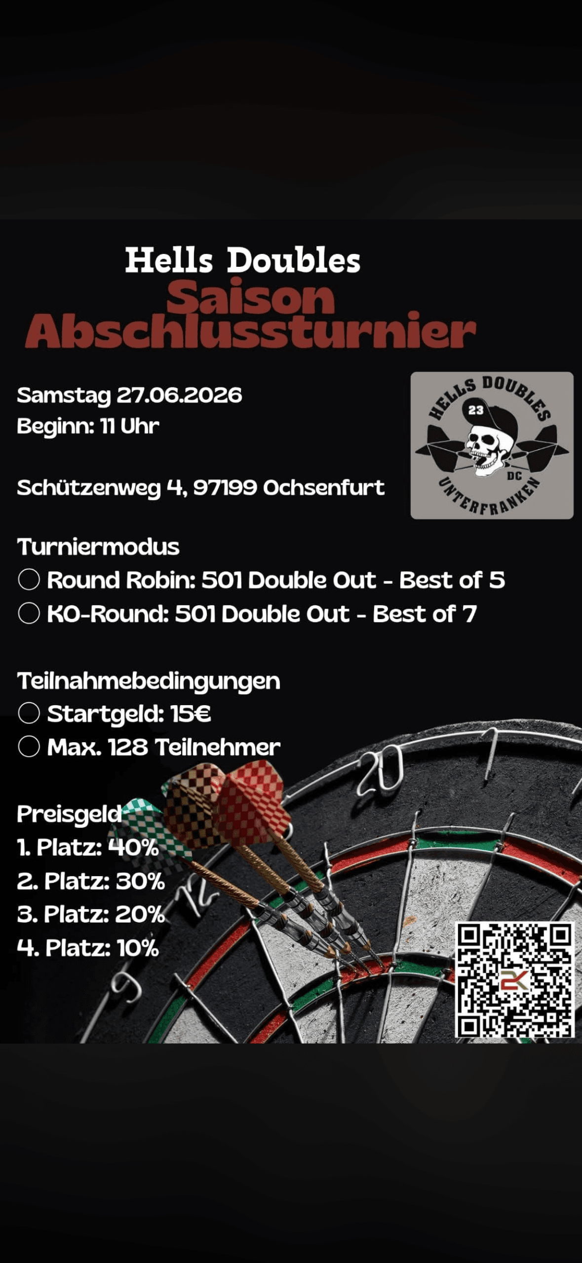 Hells Doubles Saison Abschlussturnier