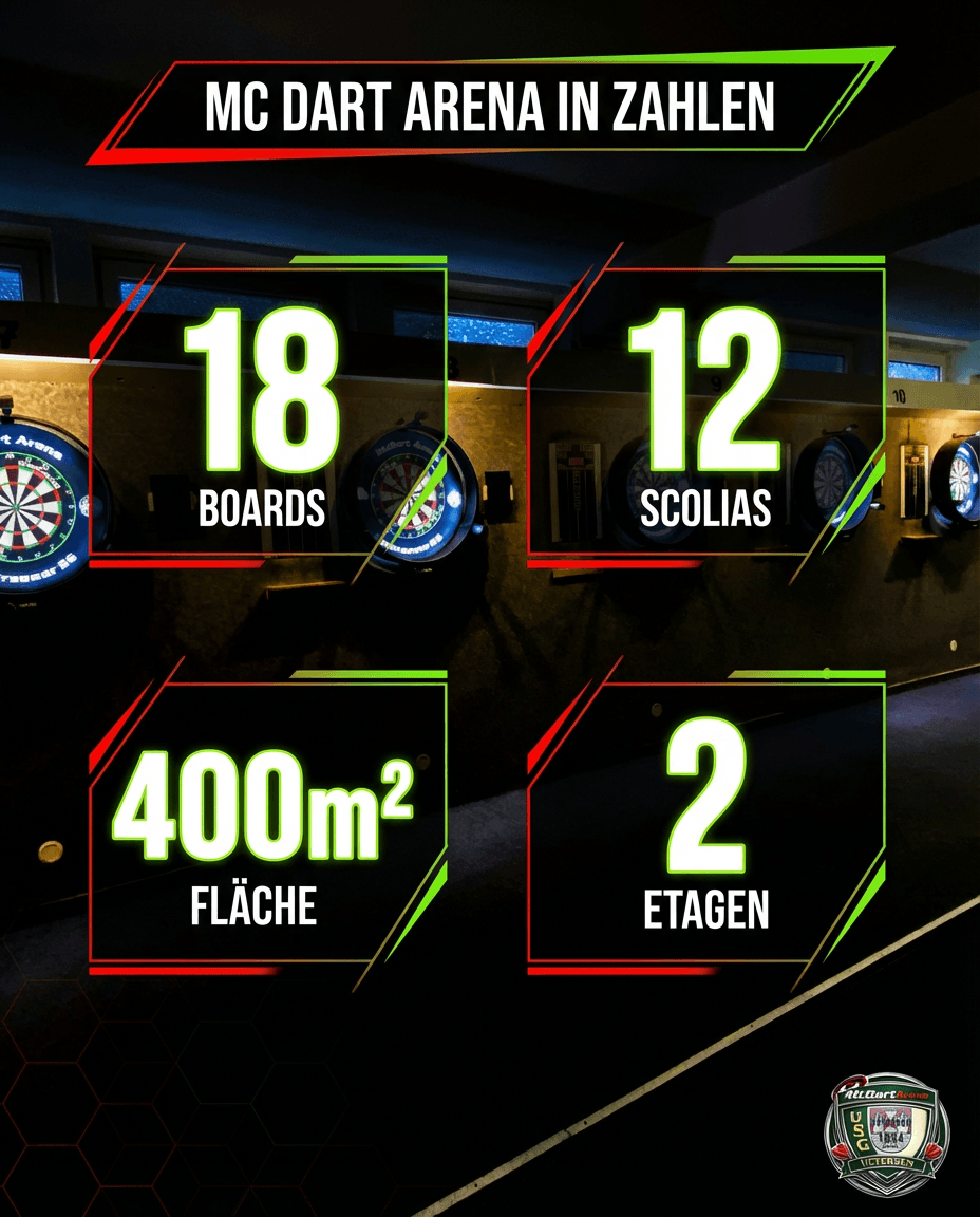 McDart Arena Uetersen – Bild 3
