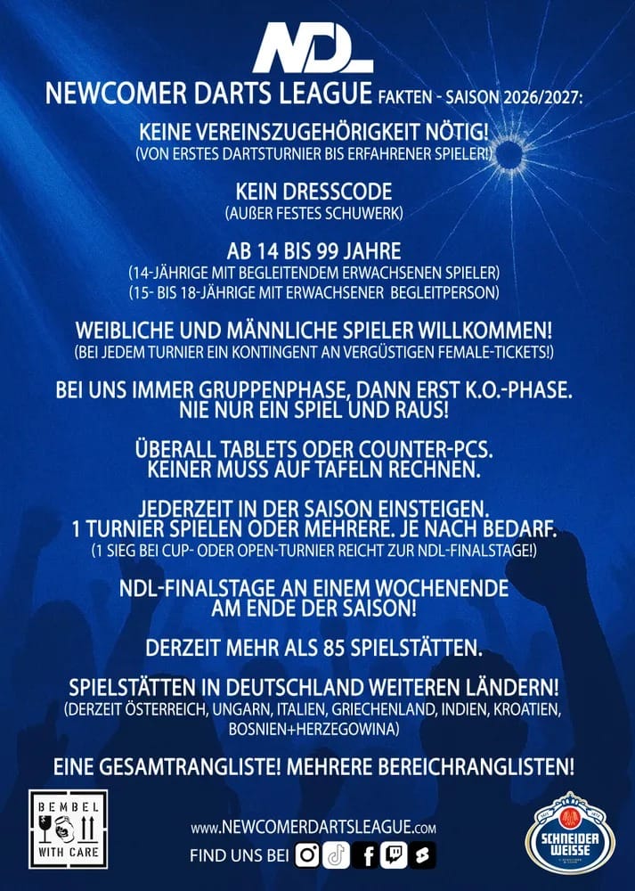 NDL-Online-Battle Vol. 18 - Newcomer Darts League – Bild 2
