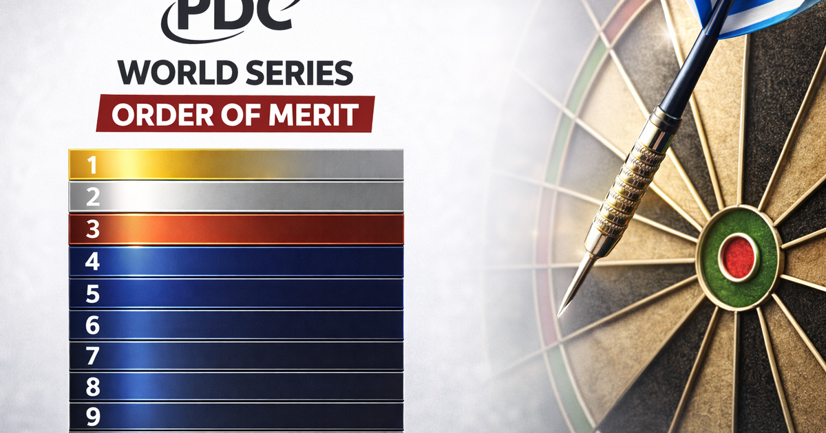 Order of Merit der World Series of Darts 2026: Ergebnisse und Rangliste nach dem Ende der Bahrain Darts Master
