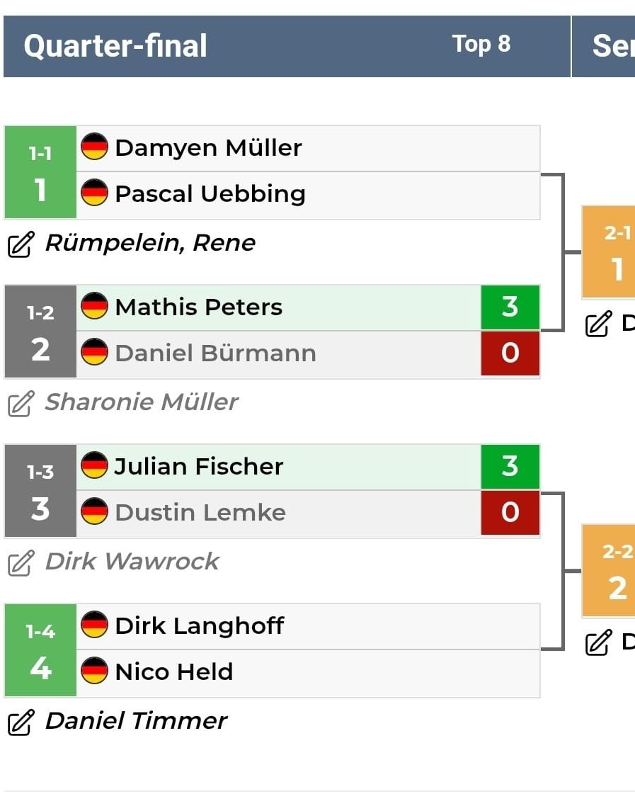 danbue.darts: Das war das Highlight von dieser PDC Start Saison. 🎯 Knapp…