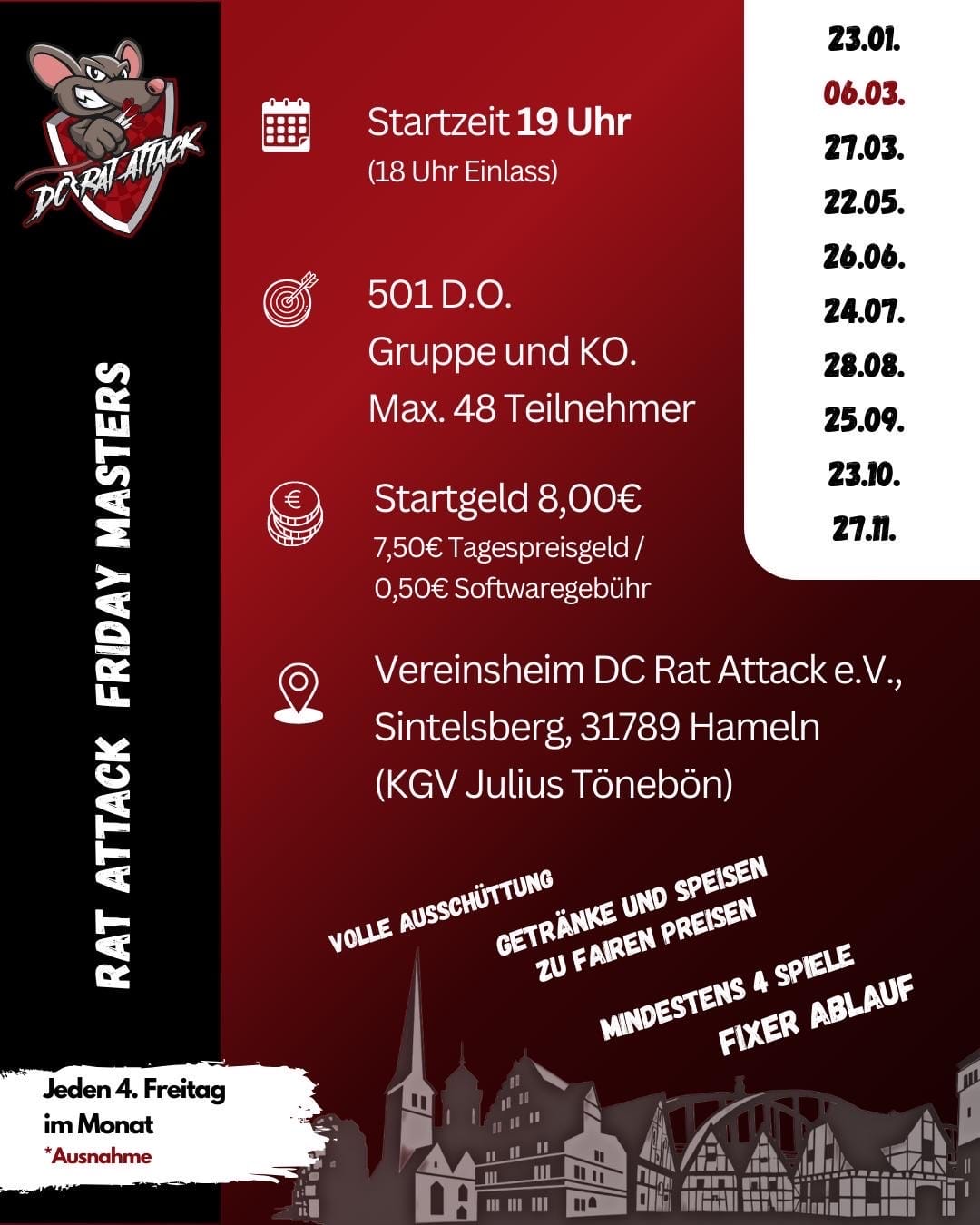 Rat Attack Friday Masters Januar 2026