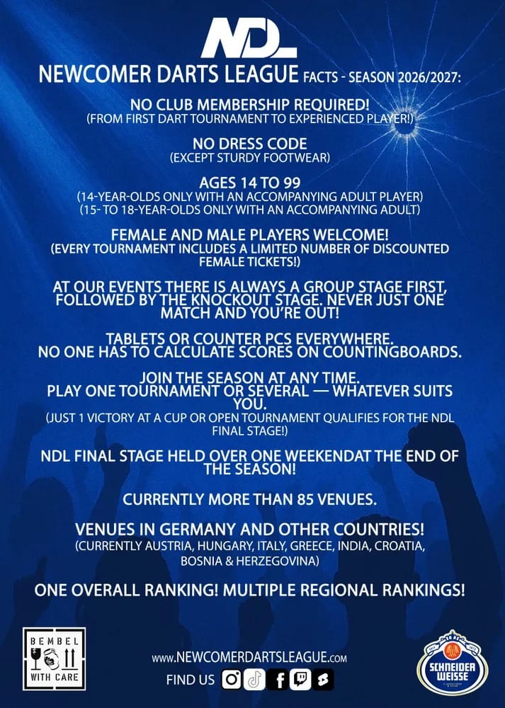 Sasse-Cup Vol. 15 - Newcomer Darts League – Bild 3