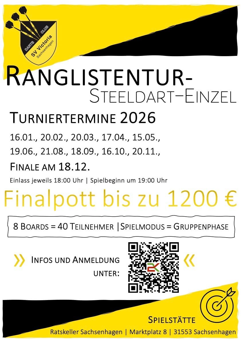 SVS Rangliste – Bild 1